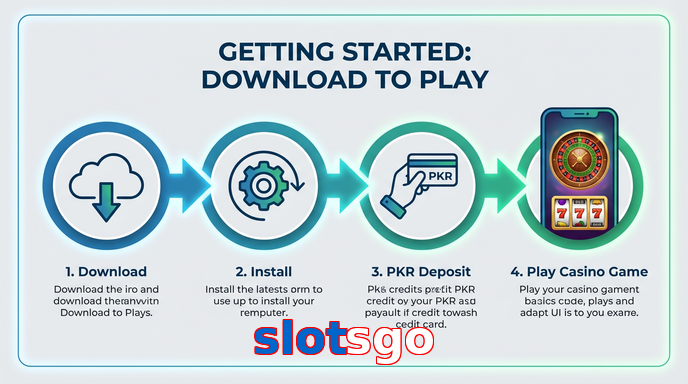 Game list for Slotsgo gamedownload section